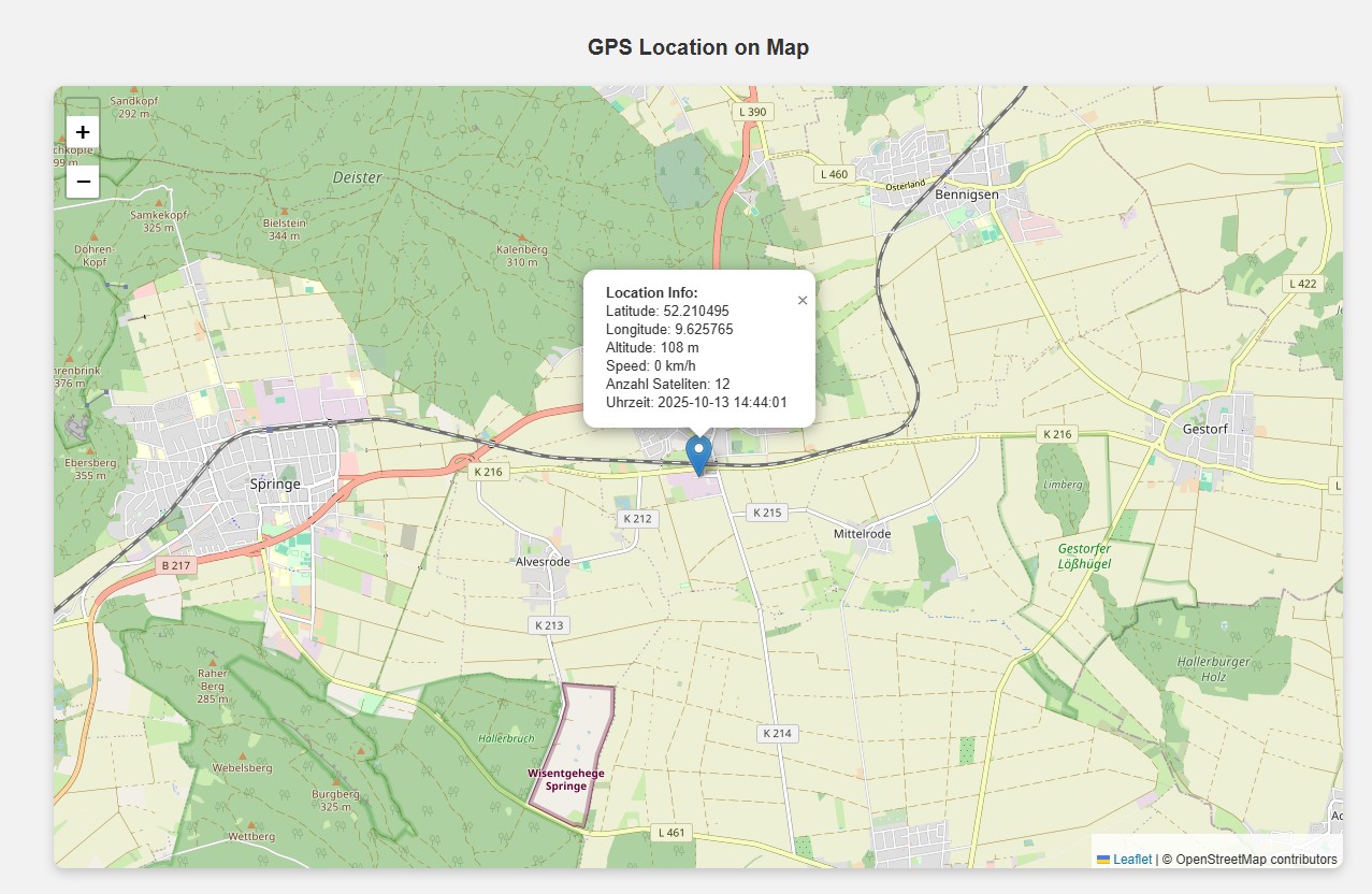 TrueControl GPS Überwachungssystem für Wohnmobil und Camper