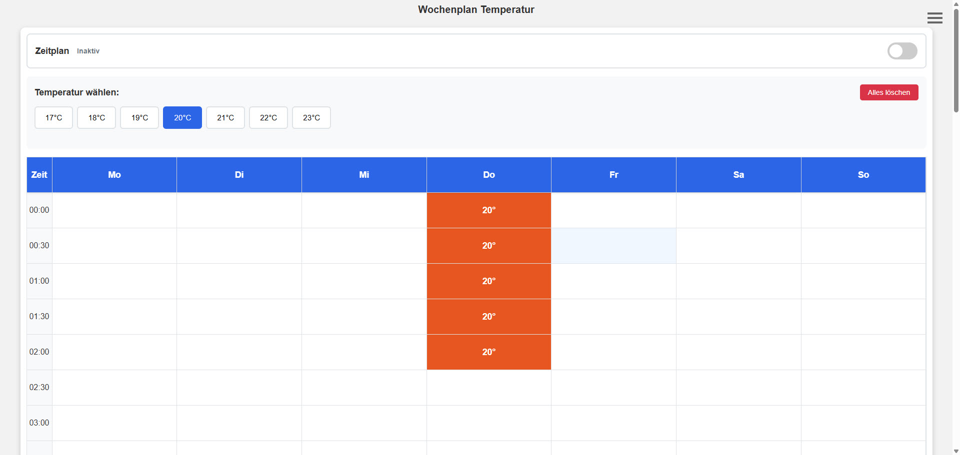 Truma Heatcontrol Überwachungssystem für Wohnmobil und Camper
